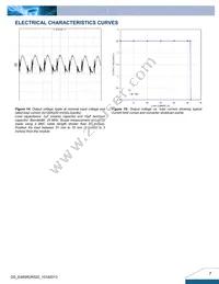 E48SR2R520NRFA Datasheet Page 7