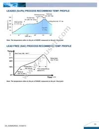 E48SR2R520NRFA Datasheet Page 13