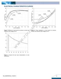 E48SR3R320NRFA Datasheet Page 3