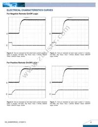 E48SR3R320NRFA Datasheet Page 4