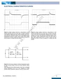 E48SR3R320NRFA Datasheet Page 5