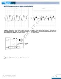 E48SR3R320NRFA Datasheet Page 6