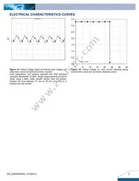 E48SR3R320NRFA Datasheet Page 7