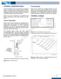 E48SR3R320NRFA Datasheet Page 11