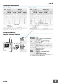 E6F-AG5C-C Datasheet Page 4