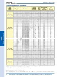 E91F451VNT182MCA5T Datasheet Page 16