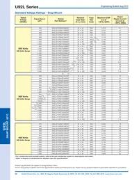 E91F451VNT182MCA5T Datasheet Page 22