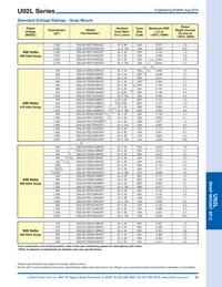 E91F451VNT182MCA5T Datasheet Page 23