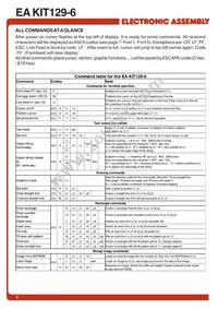 EA 0FP129-6SW Datasheet Page 8