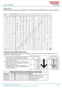 EA 8081-A3N Datasheet Page 3