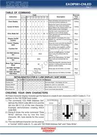 EA DIP081-CHNLED Datasheet Page 3