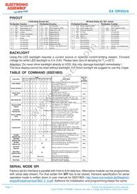 EA DIP203B-6NLW Datasheet Page 2
