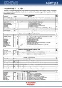 EA EDIP128W-6LWTP Datasheet Page 13