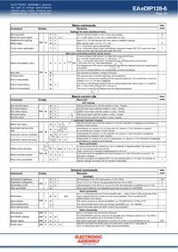 EA EDIP128W-6LWTP Datasheet Page 15