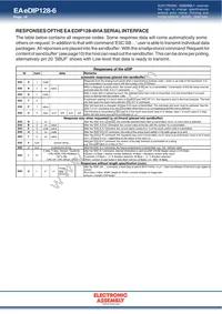 EA EDIP128W-6LWTP Datasheet Page 18