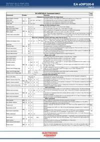 EA EDIP320J-8LWTP Datasheet Page 15