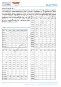 EA EDIPTFT32-ATP Datasheet Page 20