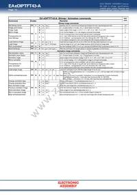 EA EDIPTFT43-A Datasheet Page 14