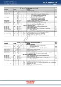 EA EDIPTFT43-A Datasheet Page 15