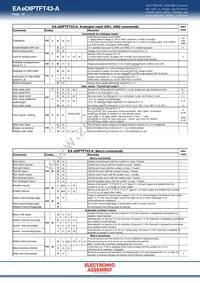 EA EDIPTFT43-A Datasheet Page 16