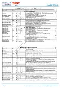 EA EDIPTFT43-ATC Datasheet Page 16