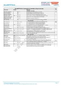 EA EDIPTFT43-ATC Datasheet Page 17