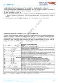 EA EDIPTFT43-ATC Datasheet Page 19