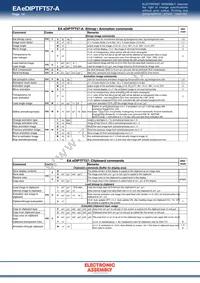 EA EDIPTFT57-A Datasheet Page 14