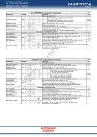 EA EDIPTFT57-A Datasheet Page 15