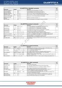 EA EDIPTFT57-A Datasheet Page 17