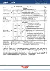 EA EDIPTFT57-A Datasheet Page 18