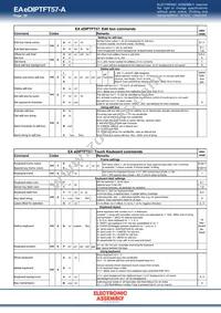 EA EDIPTFT57-A Datasheet Page 20