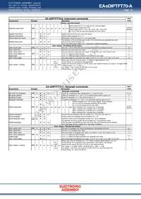 EA EDIPTFT70-A Datasheet Page 15