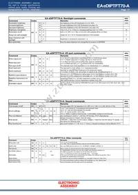 EA EDIPTFT70-A Datasheet Page 17