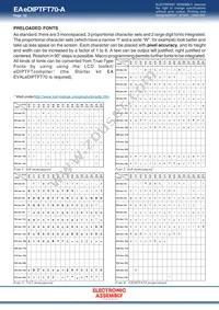 EA EDIPTFT70-A Datasheet Page 22