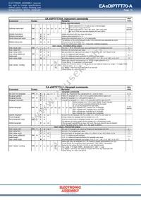 EA EDIPTFT70-ATC Datasheet Page 15