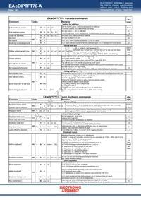 EA EDIPTFT70-ATC Datasheet Page 20