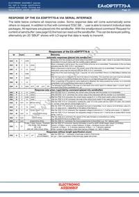 EA EDIPTFT70-ATC Datasheet Page 21