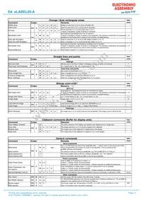 EA ELABEL20-A Datasheet Page 9