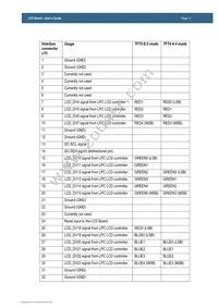 EA-LCD-006 Datasheet Page 11