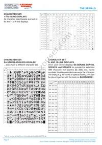 EA SER204-92HNLED Datasheet Page 6