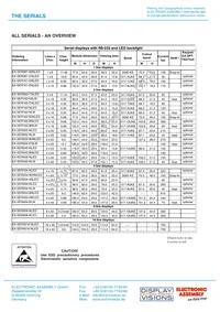 EA SER204-92HNLED Datasheet Page 20