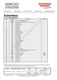 EA TFT035-32ANN Datasheet Page 14