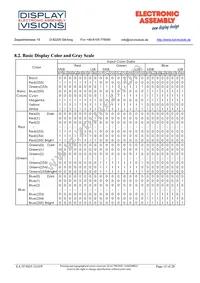 EA TFT035-32ATP Datasheet Page 15