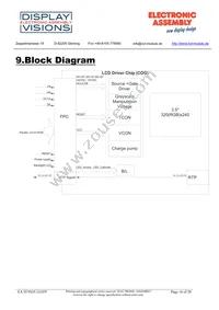 EA TFT035-32ATP Datasheet Page 16