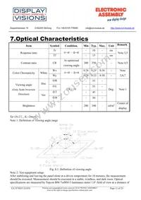 EA TFT035-32ATS Datasheet Page 12