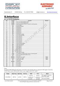 EA TFT035-32ATS Datasheet Page 14