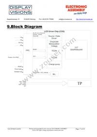 EA TFT035-32ATS Datasheet Page 17