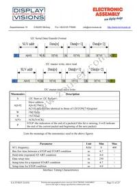 EA TFT035-32ATS Datasheet Page 21