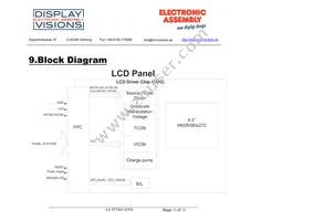 EA TFT043-42ANN Datasheet Page 13